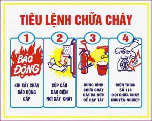 Kích thước – vị trí đặt tiêu lệnh chữa cháy